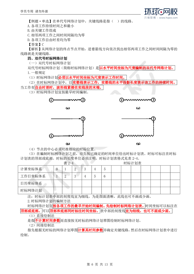 WM_19.进度：第二章第一节网络计划技术基本知识(二)_监理工程师_2025监理工程师_2025年监理工程师-各大机构_2025年监理-水利目标_01.精讲班-吕.桂军_讲义