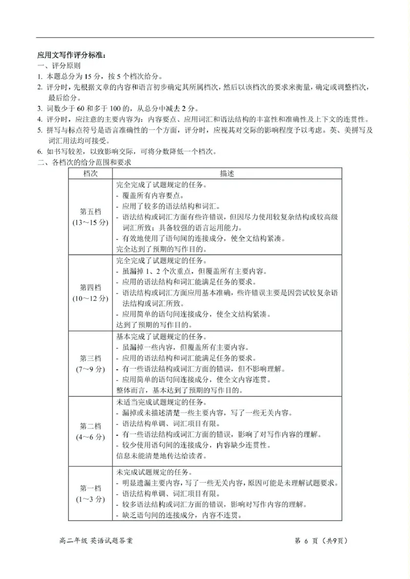 湖北省重点高中智学联盟2024-2025学年高二下学期5月联考英语试卷（图片版，含音频）_2024-2025高二（7-7月题库）_2025年05月试卷_0530湖北省重点高中智学联盟2024-2025学年高二下学期5月联考