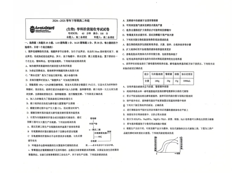 吉林省长春市东北师范大学附属中学2024-2025学年高二下学期3月月考生物试题_2024-2025高二（7-7月题库）_2025年04月试卷(1)