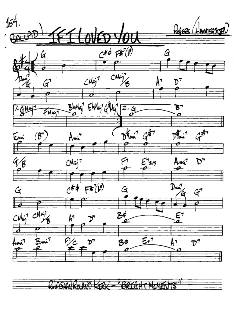 TheRealBookVolume-2-Eb(2)_一万首著名钢琴曲谱哈农贝多芬合集视频教学电子版高清无水印可打印_07各风格钢琴谱合集_JazzPiano_原版钢琴教材附音频