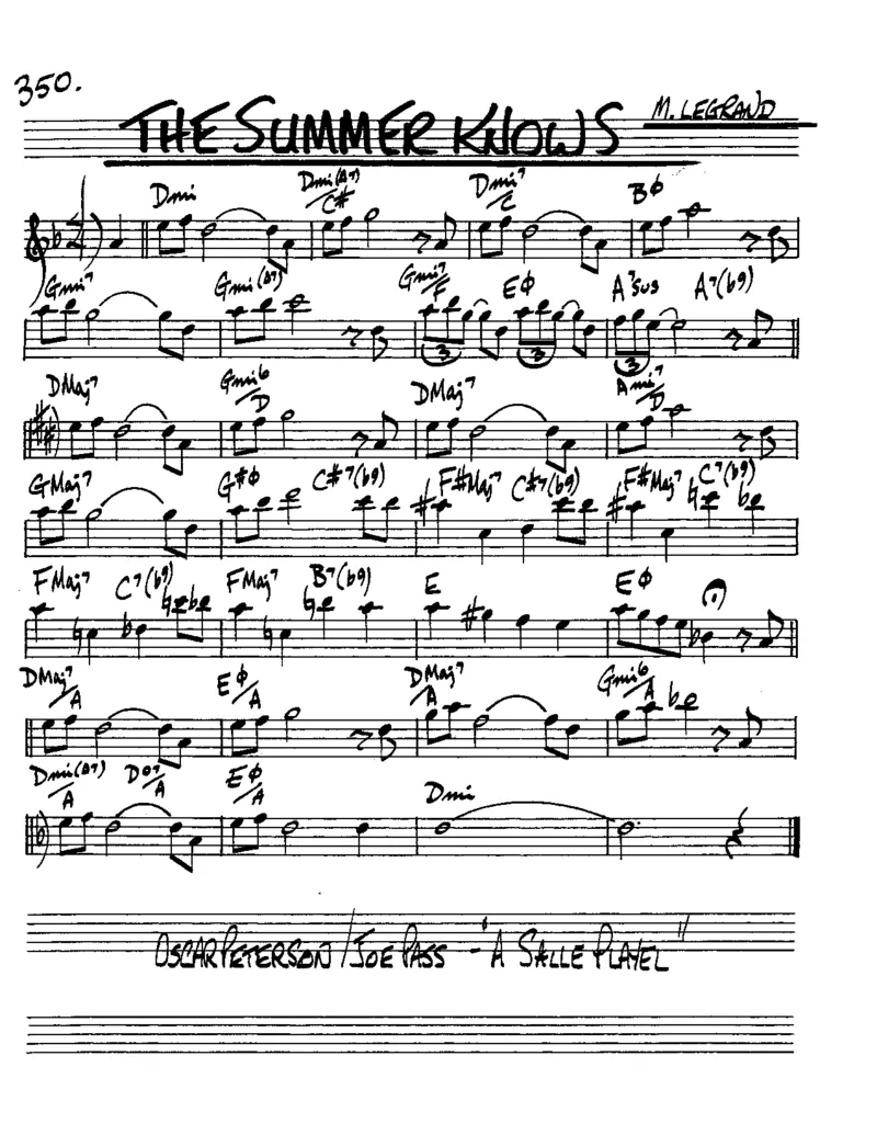 TheRealBookVolume-2-Eb(2)_一万首著名钢琴曲谱哈农贝多芬合集视频教学电子版高清无水印可打印_07各风格钢琴谱合集_JazzPiano_原版钢琴教材附音频