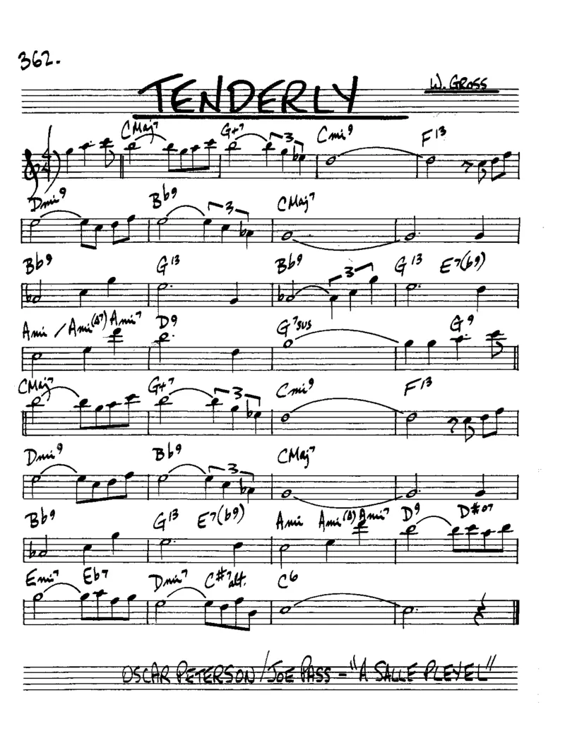 TheRealBookVolume-2-Eb(2)_一万首著名钢琴曲谱哈农贝多芬合集视频教学电子版高清无水印可打印_07各风格钢琴谱合集_JazzPiano_原版钢琴教材附音频