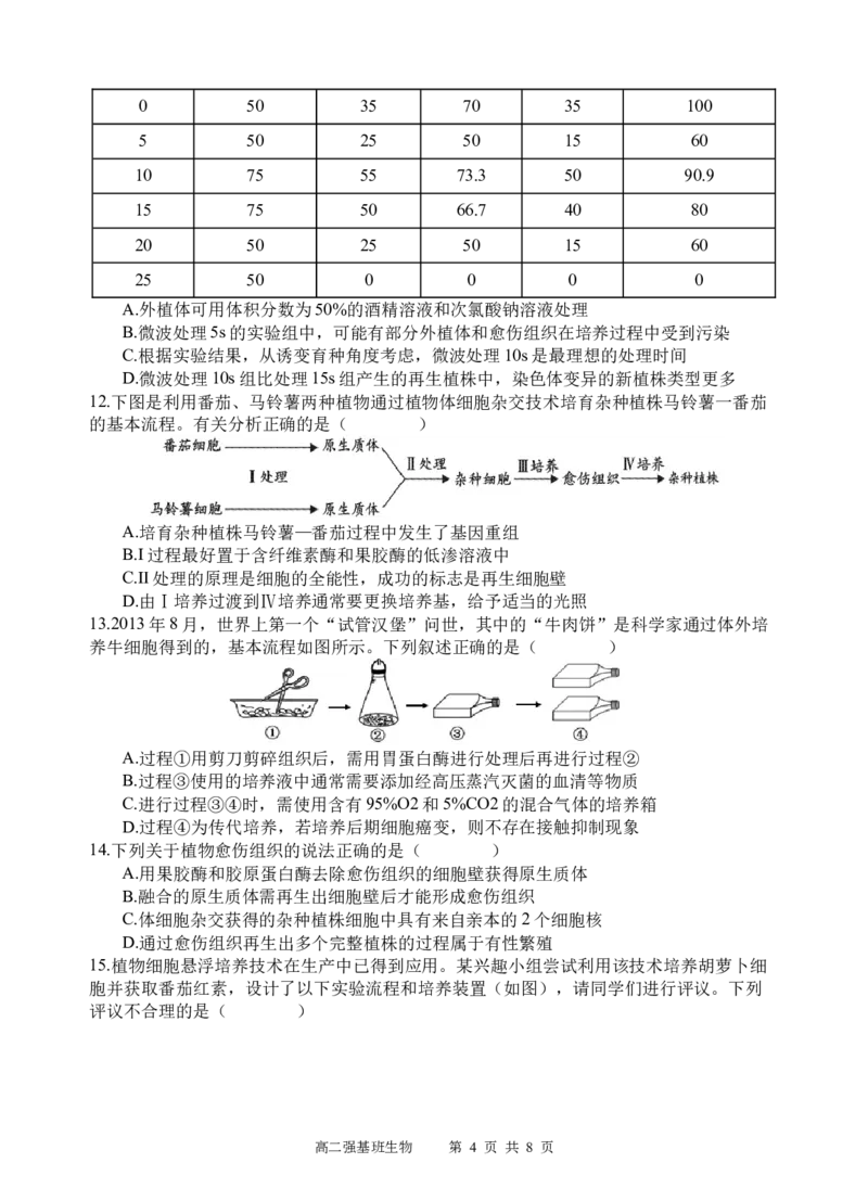 强基班生物试题_2024-2025高二（7-7月题库）_2025年04月试卷(1)_0403四川省遂宁市射洪中学强基班2024-2025学年高二下学期3月月考试题