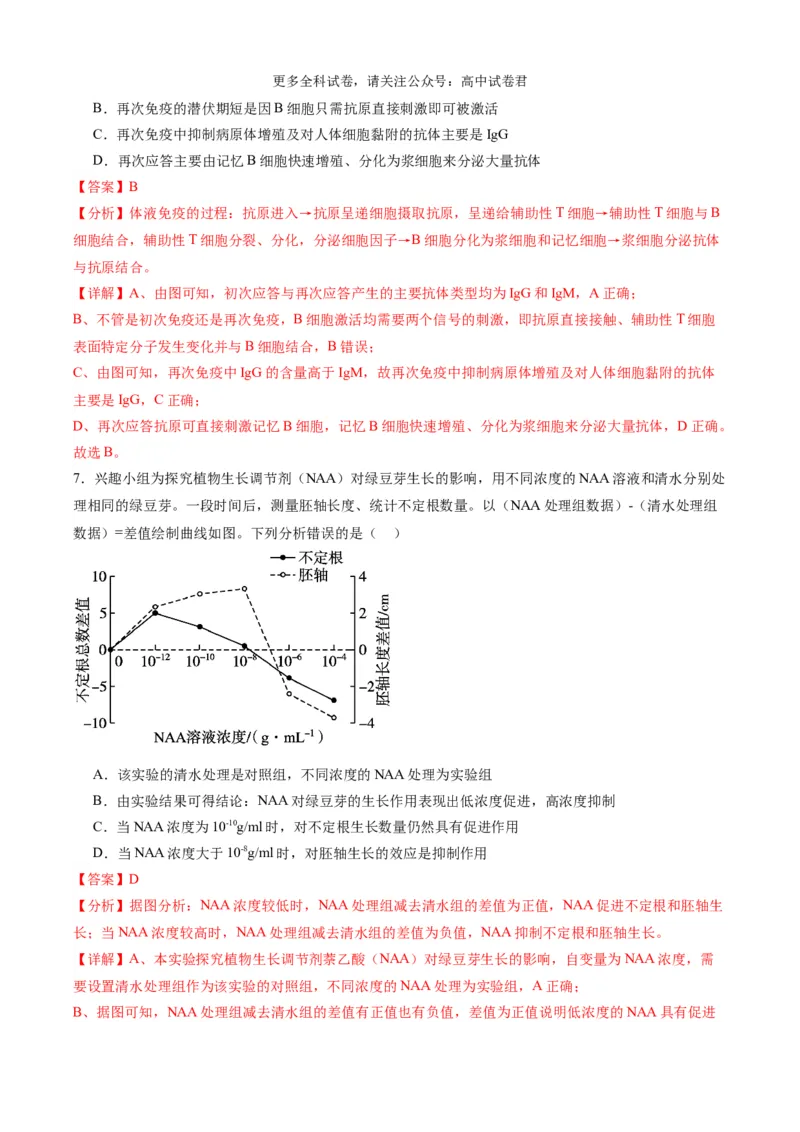 生物（九省联考考后提升卷，江西卷）（解析版）_2024年4月_其他_2024年1月新&ldquo;九省联考&rdquo;考后提升卷（原卷+解析）_2024年1月&ldquo;九省联考&rdquo;生物真题完全解读与考后提升