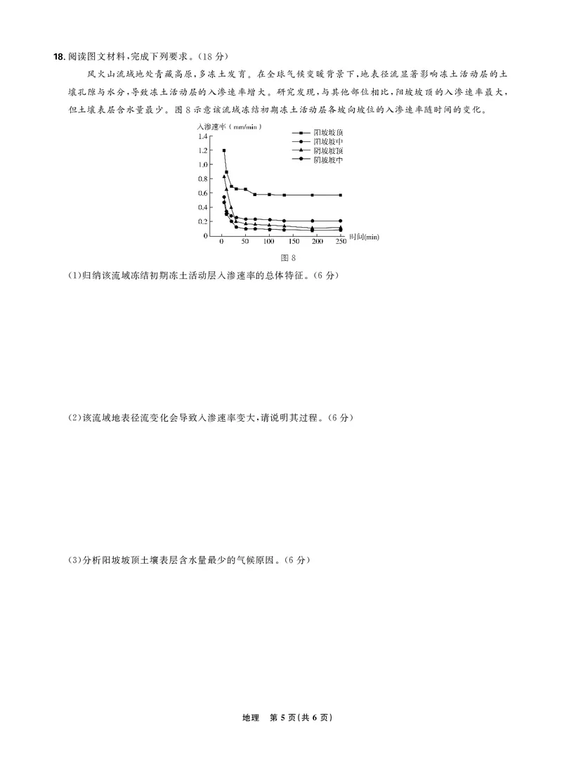 东北三省精准教学2024年12月高三联考强化卷正文_2024-2025高三（6-6月题库）_2024年12月试卷_1206东北三省精准教学2024-2025学年高三上学期12月联考强化卷