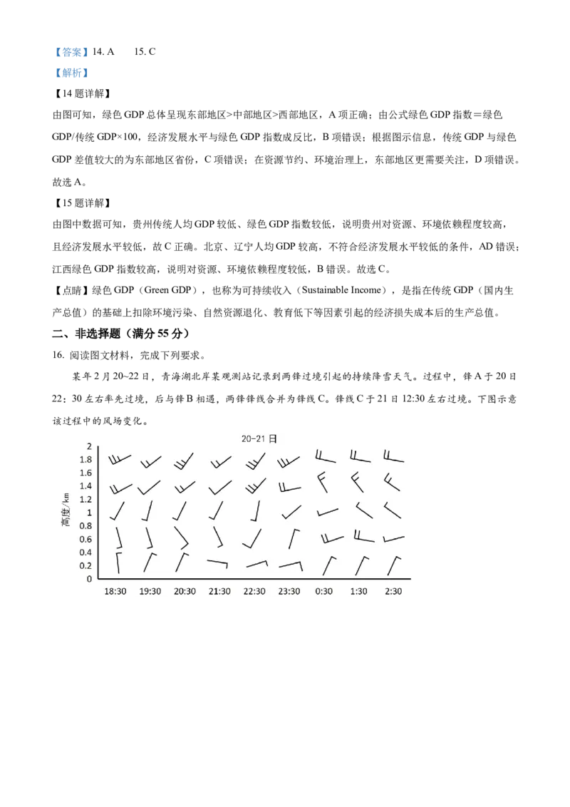 重庆市乌江新高考协作体2024届高三下学期高考模拟监测（二）(乌江二模)地理试卷（解析版）_2024年5月_01按日期_30号_2024届重庆乌江新高考协作体高三高考模拟监测（二）