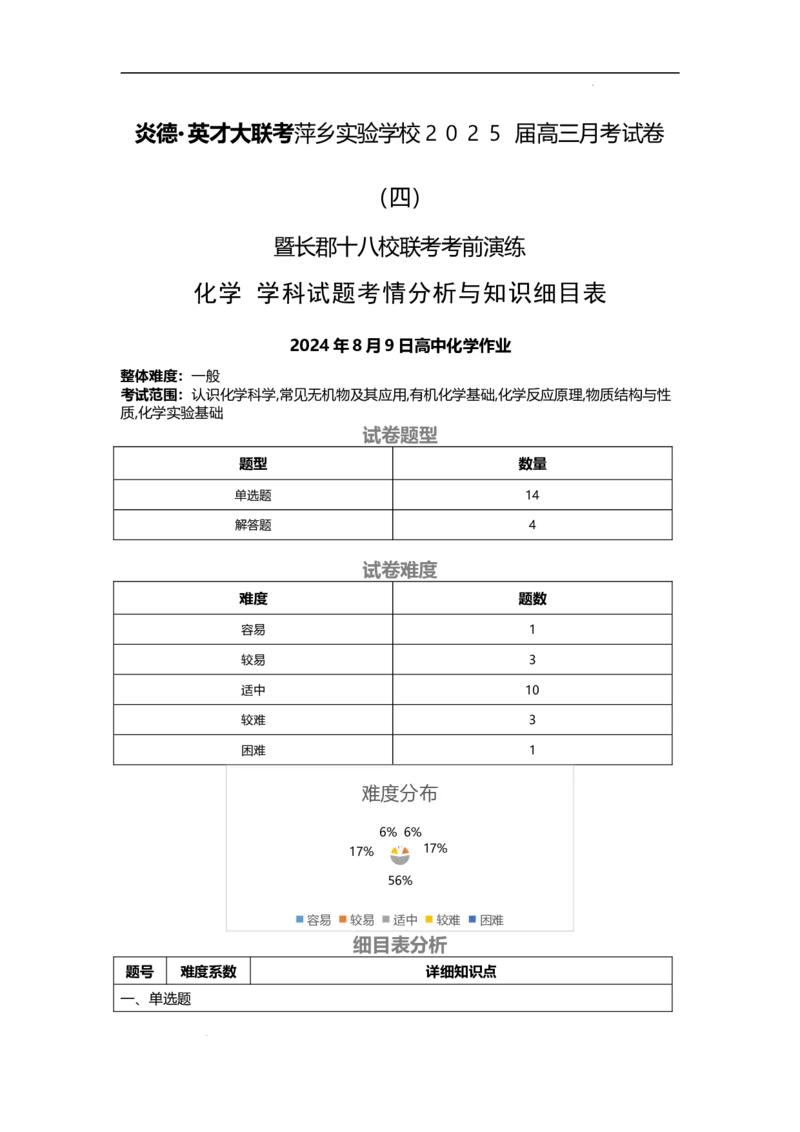 化学试题知识细目表_2024-2025高三（6-6月题库）_2024年11月试卷_1126江西省萍乡实验学校2025届高三月考试卷(四)暨长郡十八校联考考前演练