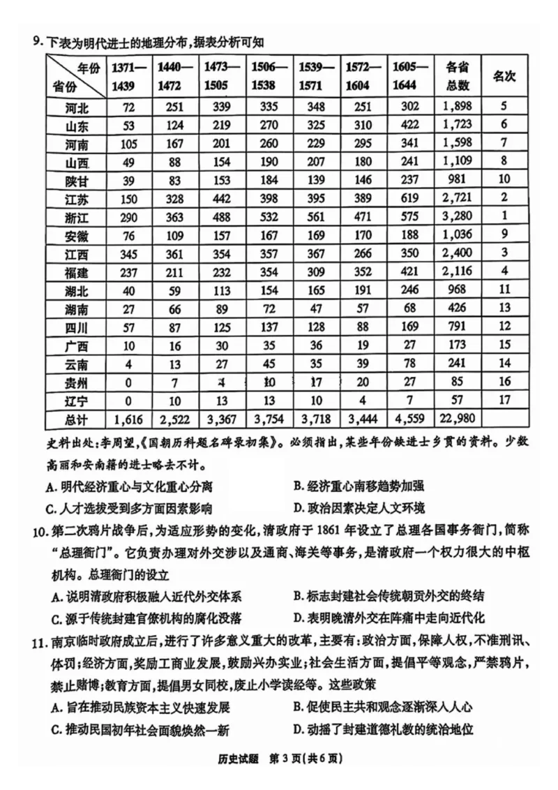 安徽江淮十校2025届高三第二次联考历史试题和答案_2024-2025高三（6-6月题库）_2024年11月试卷_1117安徽省江淮十校2025届高三第二次联考（全科）