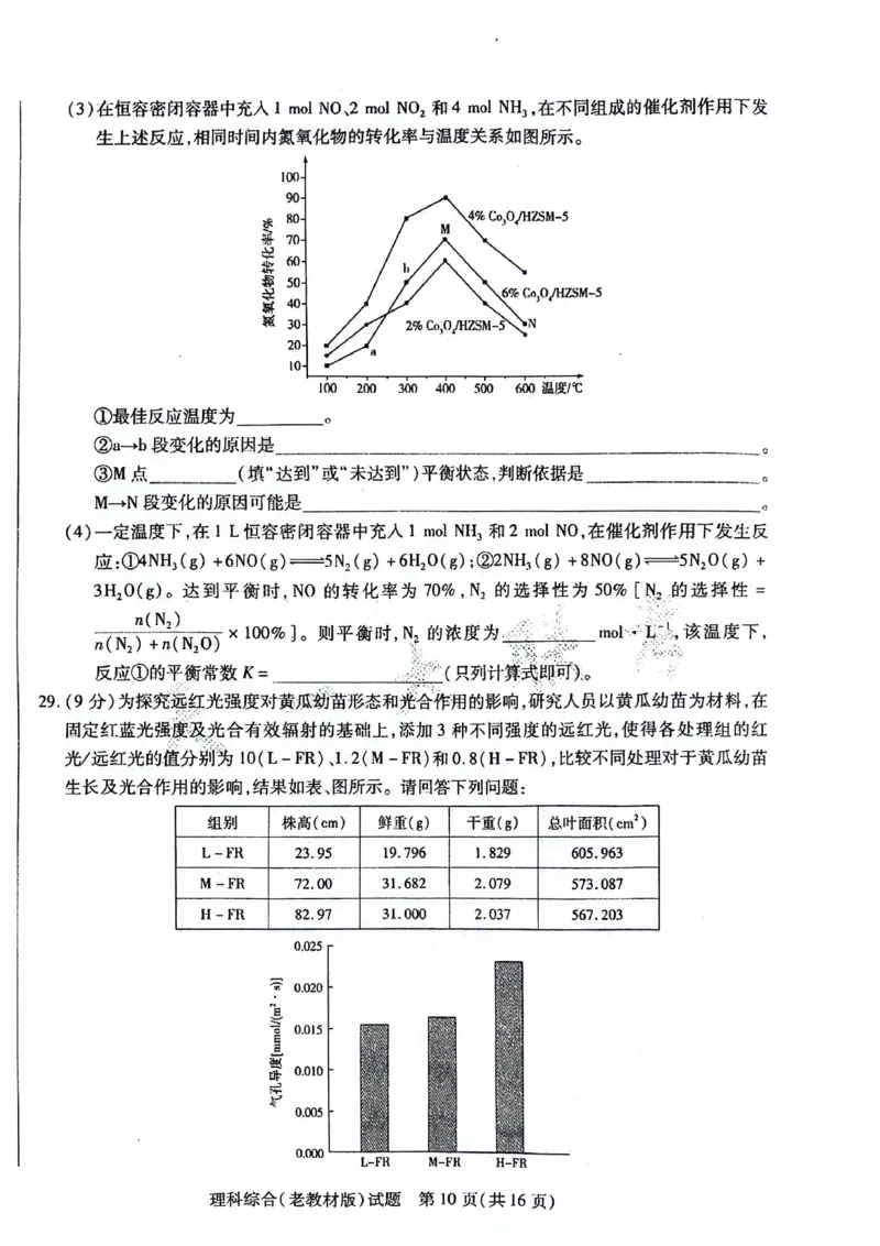 理科综合试题(1)_2024年5月_01按日期_20号_2024届天一大联考普高招生全国统一考试预测卷（老教材）_天一大联考2024届普通高等学校招生全国统一考试预测卷（老教材）理综试题