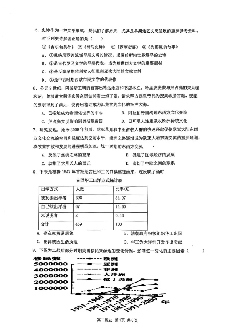江苏省盐城市七校2024-2025学年高二下学期期中联考历史试题（图片版，无答案）_2024-2025高二（7-7月题库）_2025年04月试卷(1)_0422江苏省盐城市七校联盟2024-2025学年高二下学期4月期中考试