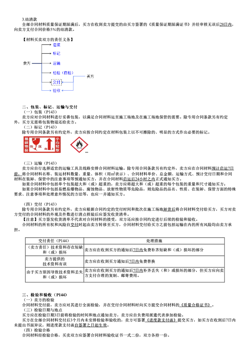 WM_08-第01讲　材料设备采购合同管理_监理工程师_2025监理工程师_2025年监理工程师-各大机构_2025年监理-合同_机构2-JG_03.考前串讲-尹.嘉_讲义
