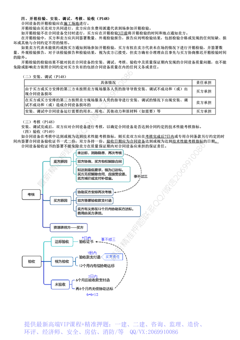 WM_08-第01讲　材料设备采购合同管理_监理工程师_2025监理工程师_2025年监理工程师-各大机构_2025年监理-合同_机构2-JG_03.考前串讲-尹.嘉_讲义