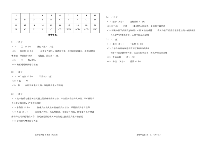 吉林省长春市朝阳区长春外国语学校2024-2025学年高二上学期9月第一次月考生物试题_2024年10月试卷_1004吉林省长春外国语学校2024-2025学年高二上学期9月月考