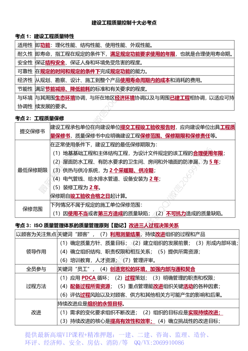 WM_2025年监理-土建控制-十大必考点_监理工程师_2025监理工程师_2025年监理工程师-各大机构_2025年监理-土建目标_机构3-223_07.考前十页纸