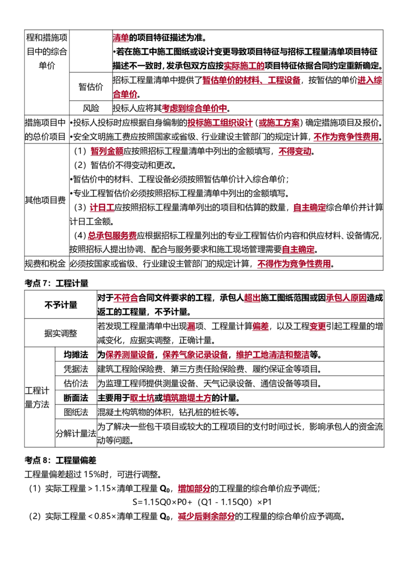 WM_2025年监理-土建控制-十大必考点_监理工程师_2025监理工程师_2025年监理工程师-各大机构_2025年监理-土建目标_机构3-223_07.考前十页纸