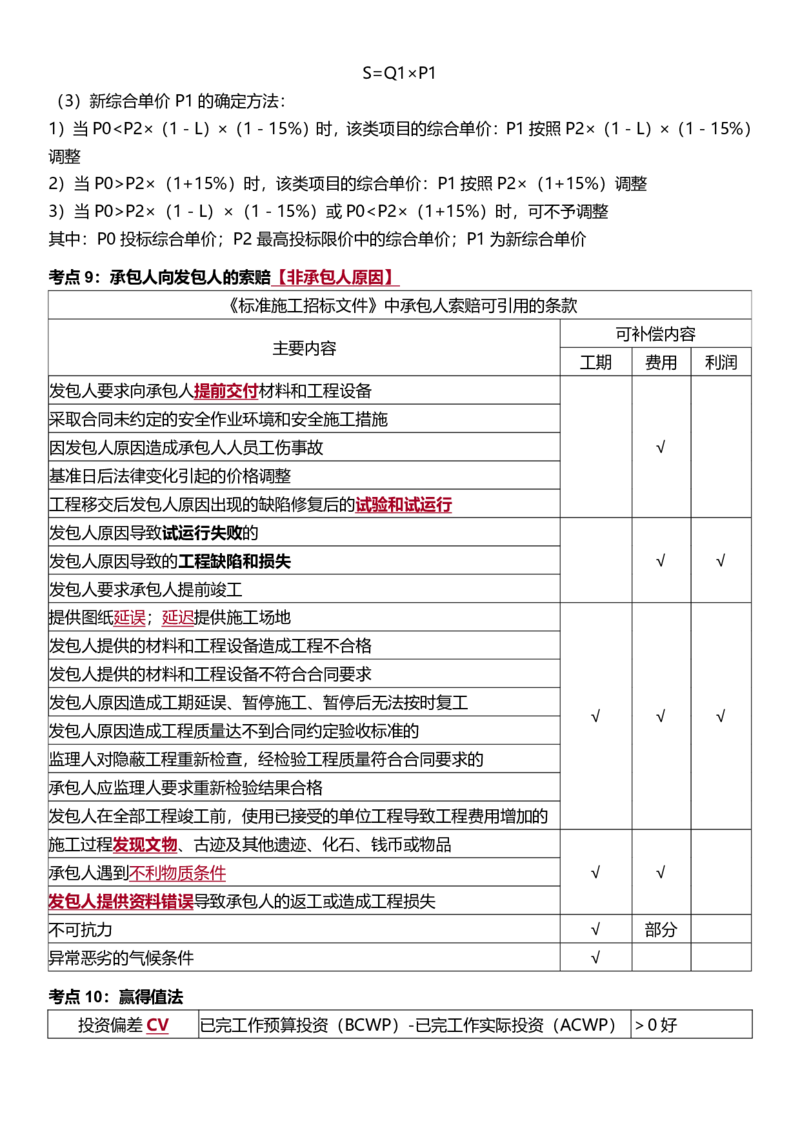 WM_2025年监理-土建控制-十大必考点_监理工程师_2025监理工程师_2025年监理工程师-各大机构_2025年监理-土建目标_机构3-223_07.考前十页纸