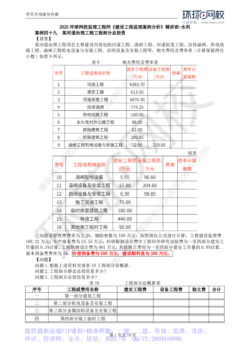 WM_18.第六章水利工程建设项目投资控制(二)_监理工程师_2025监理工程师_2025年监理工程师-各大机构_2025年监理-水利案例_01.精讲班-吕.桂军_讲义