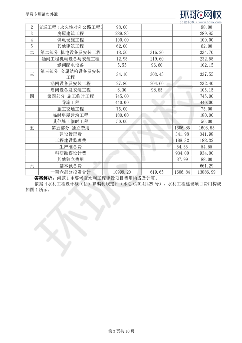 WM_18.第六章水利工程建设项目投资控制(二)_监理工程师_2025监理工程师_2025年监理工程师-各大机构_2025年监理-水利案例_01.精讲班-吕.桂军_讲义