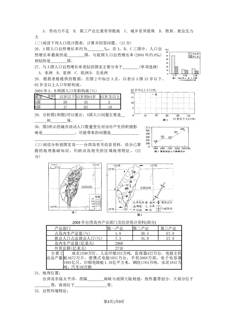 2005年上海高考地理真题及答案_地理高考真题试卷_旧1990-2007&middot;高考地理真题_1990-2007&middot;高考地理真题&middot;word_上海