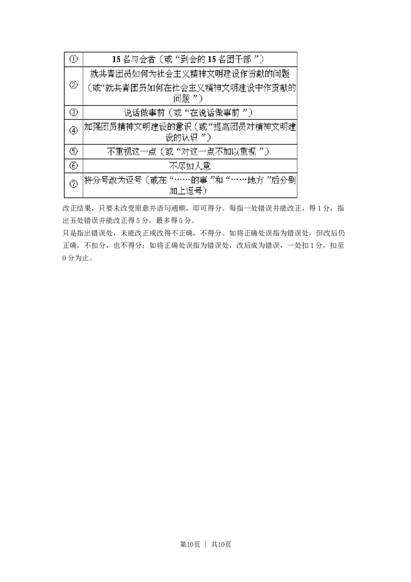 1997年福建高考语文真题及答案_zz20高中真题试卷_语文高考真题试卷_旧1990-2007&middot;高考语文真题_Word版1990-2007&middot;高考语文真题_福建