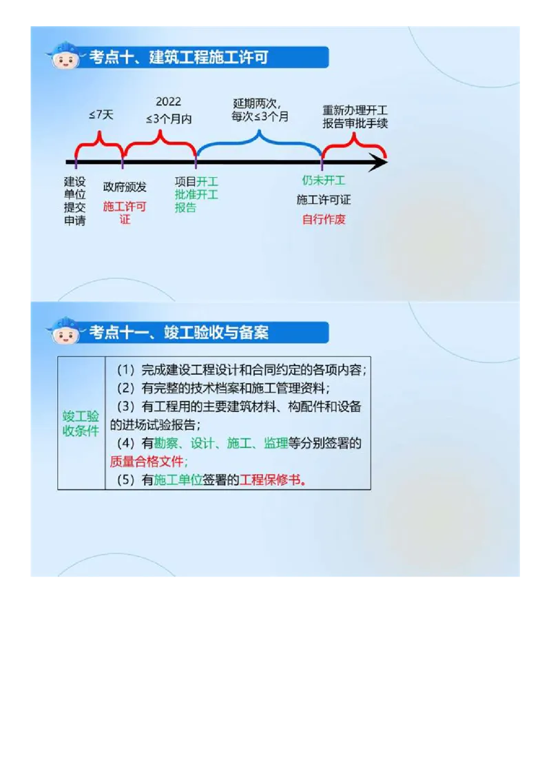 WM_01.《建设工程目标控制（土木建筑）》冲关直播密训（1）.mp4_监理工程师_2025监理工程师_2025年监理工程师-各大机构_2025年监理-土建目标_机构4-ZD_02.冲关密训-王.洪强