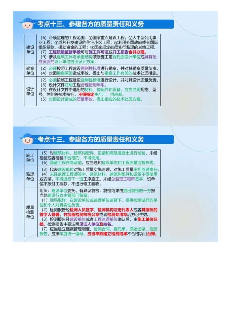 WM_01.《建设工程目标控制（土木建筑）》冲关直播密训（1）.mp4_监理工程师_2025监理工程师_2025年监理工程师-各大机构_2025年监理-土建目标_机构4-ZD_02.冲关密训-王.洪强