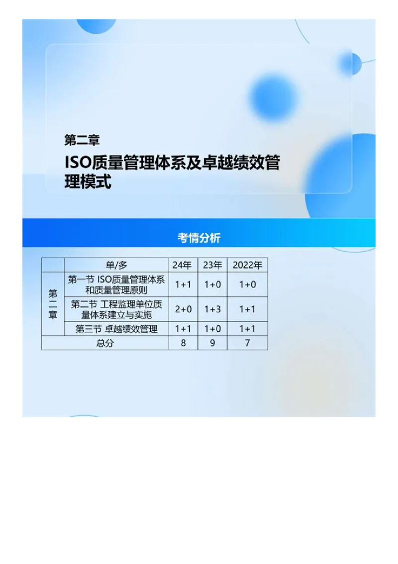 WM_01.《建设工程目标控制（土木建筑）》冲关直播密训（1）.mp4_监理工程师_2025监理工程师_2025年监理工程师-各大机构_2025年监理-土建目标_机构4-ZD_02.冲关密训-王.洪强