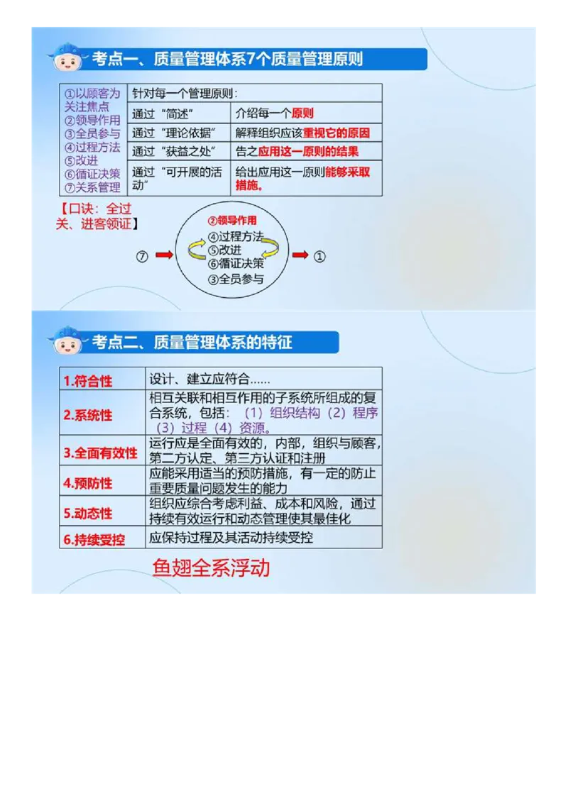WM_01.《建设工程目标控制（土木建筑）》冲关直播密训（1）.mp4_监理工程师_2025监理工程师_2025年监理工程师-各大机构_2025年监理-土建目标_机构4-ZD_02.冲关密训-王.洪强
