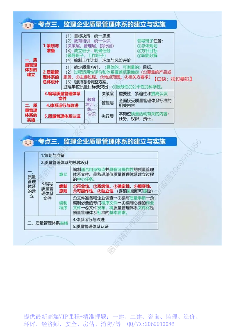 WM_01.《建设工程目标控制（土木建筑）》冲关直播密训（1）.mp4_监理工程师_2025监理工程师_2025年监理工程师-各大机构_2025年监理-土建目标_机构4-ZD_02.冲关密训-王.洪强
