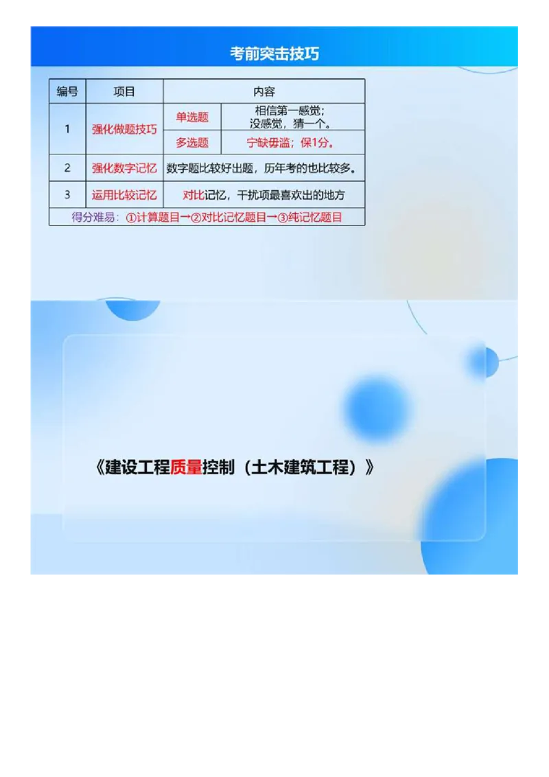 WM_01.《建设工程目标控制（土木建筑）》冲关直播密训（1）.mp4_监理工程师_2025监理工程师_2025年监理工程师-各大机构_2025年监理-土建目标_机构4-ZD_02.冲关密训-王.洪强