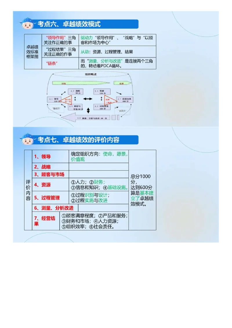 WM_01.《建设工程目标控制（土木建筑）》冲关直播密训（1）.mp4_监理工程师_2025监理工程师_2025年监理工程师-各大机构_2025年监理-土建目标_机构4-ZD_02.冲关密训-王.洪强