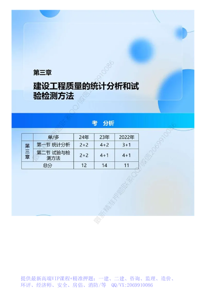 WM_01.《建设工程目标控制（土木建筑）》冲关直播密训（1）.mp4_监理工程师_2025监理工程师_2025年监理工程师-各大机构_2025年监理-土建目标_机构4-ZD_02.冲关密训-王.洪强