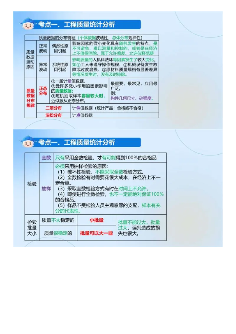 WM_01.《建设工程目标控制（土木建筑）》冲关直播密训（1）.mp4_监理工程师_2025监理工程师_2025年监理工程师-各大机构_2025年监理-土建目标_机构4-ZD_02.冲关密训-王.洪强