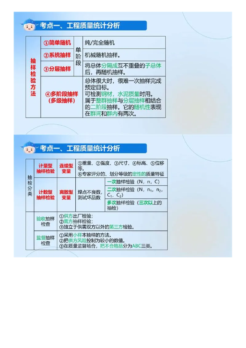 WM_01.《建设工程目标控制（土木建筑）》冲关直播密训（1）.mp4_监理工程师_2025监理工程师_2025年监理工程师-各大机构_2025年监理-土建目标_机构4-ZD_02.冲关密训-王.洪强