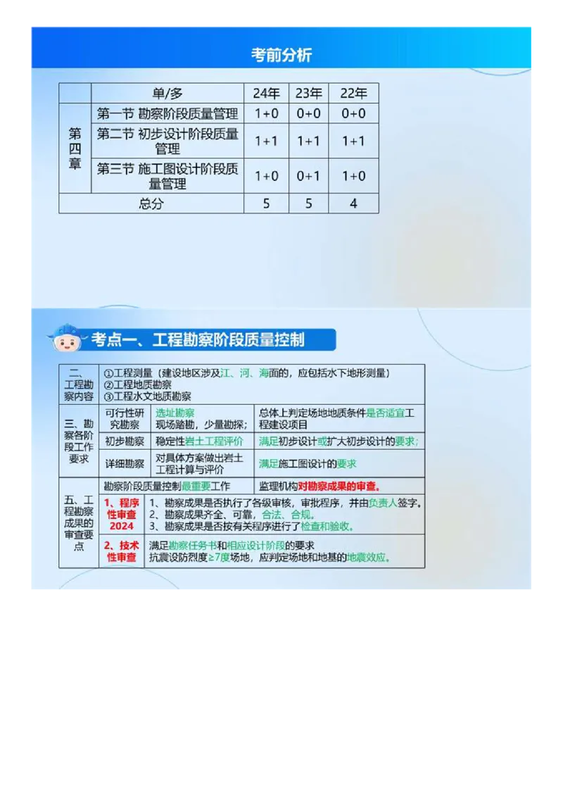 WM_01.《建设工程目标控制（土木建筑）》冲关直播密训（1）.mp4_监理工程师_2025监理工程师_2025年监理工程师-各大机构_2025年监理-土建目标_机构4-ZD_02.冲关密训-王.洪强