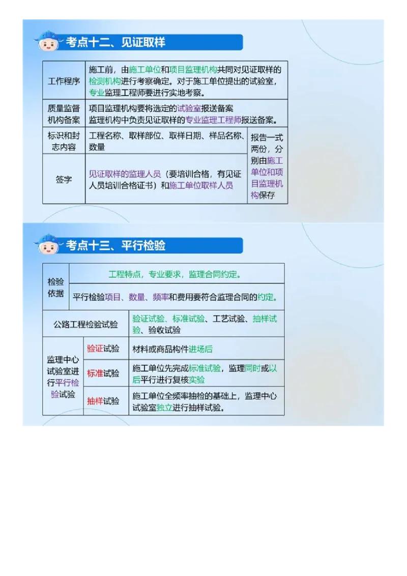 WM_01.《建设工程目标控制（土木建筑）》冲关直播密训（1）.mp4_监理工程师_2025监理工程师_2025年监理工程师-各大机构_2025年监理-土建目标_机构4-ZD_02.冲关密训-王.洪强