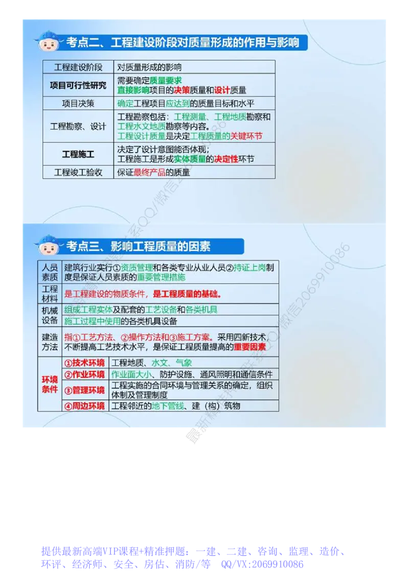 WM_01.《建设工程目标控制（土木建筑）》冲关直播密训（1）.mp4_监理工程师_2025监理工程师_2025年监理工程师-各大机构_2025年监理-土建目标_机构4-ZD_02.冲关密训-王.洪强