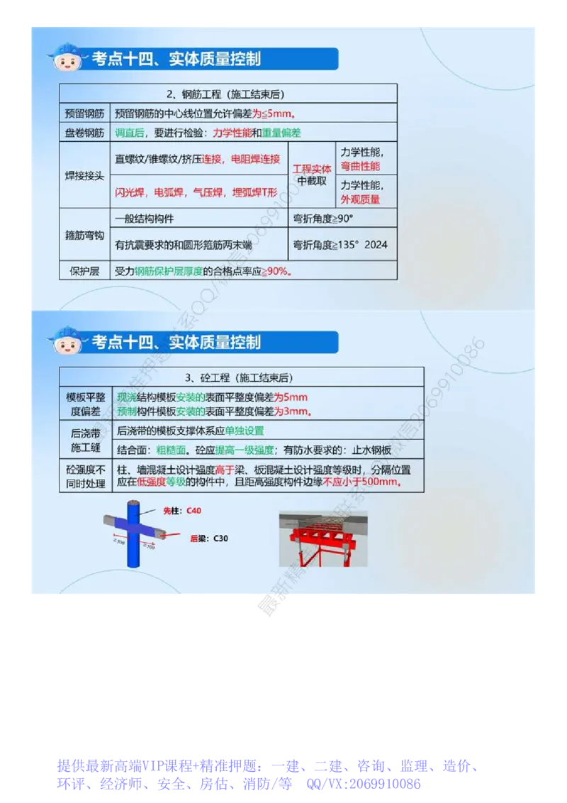 WM_01.《建设工程目标控制（土木建筑）》冲关直播密训（1）.mp4_监理工程师_2025监理工程师_2025年监理工程师-各大机构_2025年监理-土建目标_机构4-ZD_02.冲关密训-王.洪强