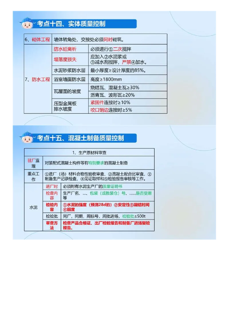 WM_01.《建设工程目标控制（土木建筑）》冲关直播密训（1）.mp4_监理工程师_2025监理工程师_2025年监理工程师-各大机构_2025年监理-土建目标_机构4-ZD_02.冲关密训-王.洪强