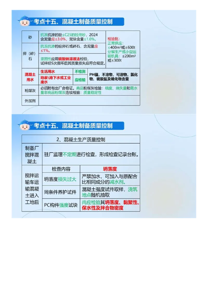 WM_01.《建设工程目标控制（土木建筑）》冲关直播密训（1）.mp4_监理工程师_2025监理工程师_2025年监理工程师-各大机构_2025年监理-土建目标_机构4-ZD_02.冲关密训-王.洪强