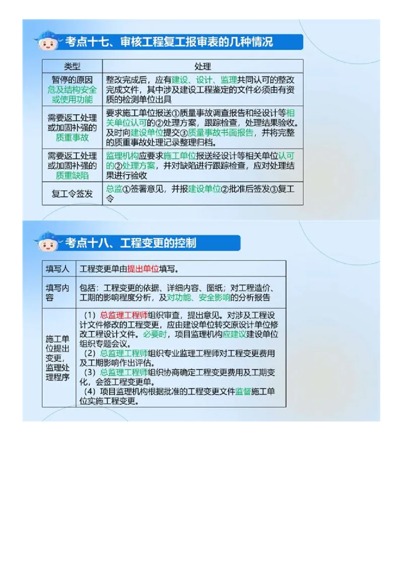 WM_01.《建设工程目标控制（土木建筑）》冲关直播密训（1）.mp4_监理工程师_2025监理工程师_2025年监理工程师-各大机构_2025年监理-土建目标_机构4-ZD_02.冲关密训-王.洪强