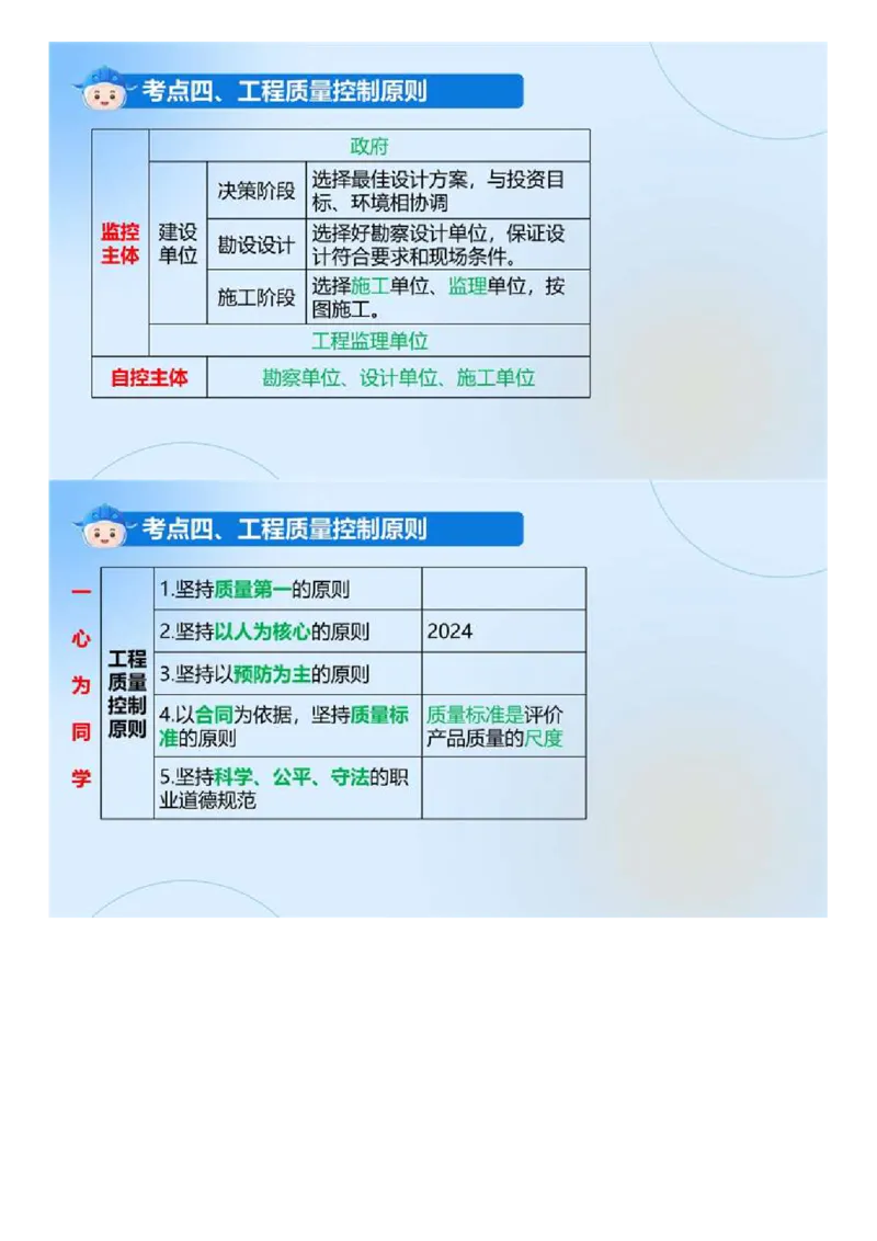 WM_01.《建设工程目标控制（土木建筑）》冲关直播密训（1）.mp4_监理工程师_2025监理工程师_2025年监理工程师-各大机构_2025年监理-土建目标_机构4-ZD_02.冲关密训-王.洪强