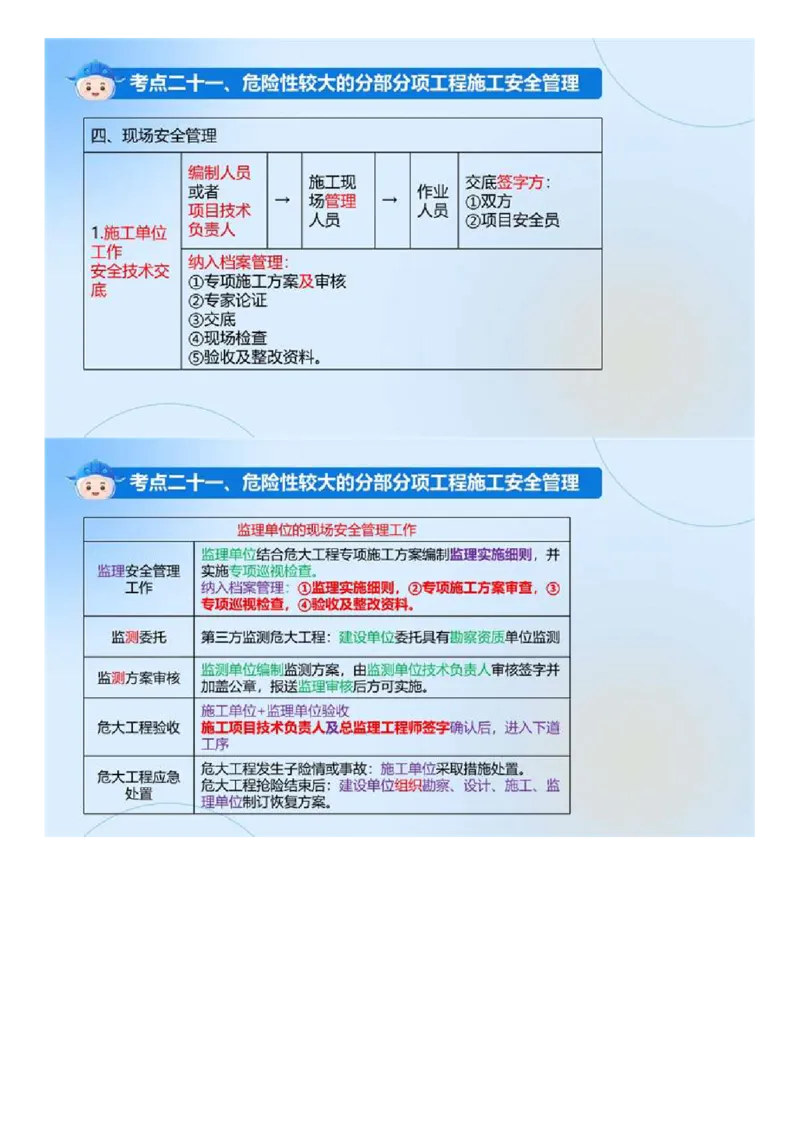 WM_01.《建设工程目标控制（土木建筑）》冲关直播密训（1）.mp4_监理工程师_2025监理工程师_2025年监理工程师-各大机构_2025年监理-土建目标_机构4-ZD_02.冲关密训-王.洪强