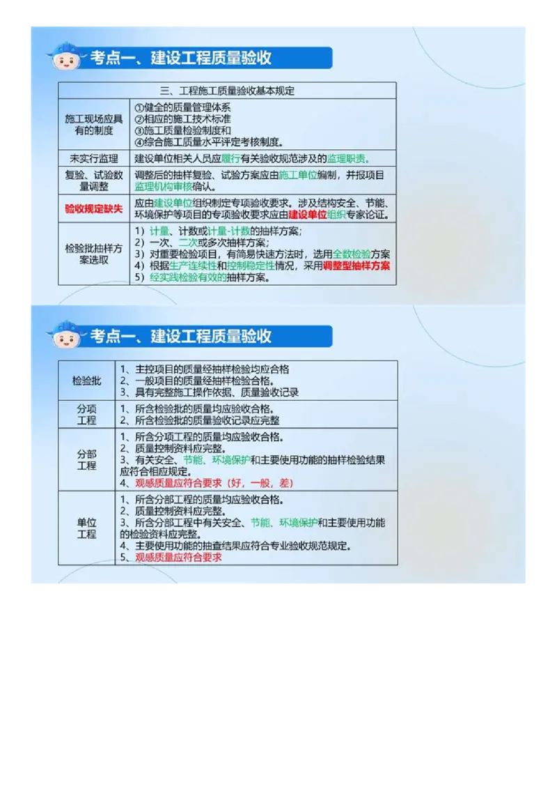 WM_01.《建设工程目标控制（土木建筑）》冲关直播密训（1）.mp4_监理工程师_2025监理工程师_2025年监理工程师-各大机构_2025年监理-土建目标_机构4-ZD_02.冲关密训-王.洪强