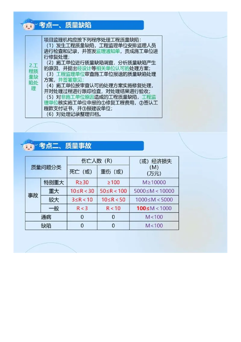 WM_01.《建设工程目标控制（土木建筑）》冲关直播密训（1）.mp4_监理工程师_2025监理工程师_2025年监理工程师-各大机构_2025年监理-土建目标_机构4-ZD_02.冲关密训-王.洪强