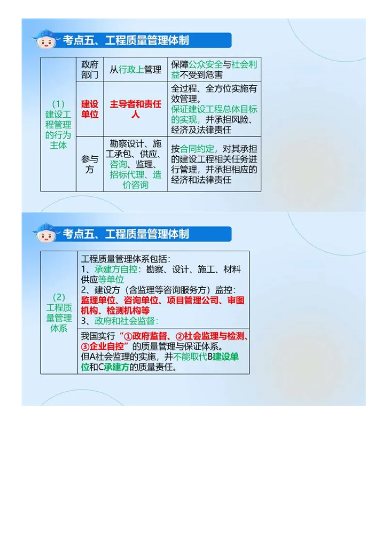 WM_01.《建设工程目标控制（土木建筑）》冲关直播密训（1）.mp4_监理工程师_2025监理工程师_2025年监理工程师-各大机构_2025年监理-土建目标_机构4-ZD_02.冲关密训-王.洪强