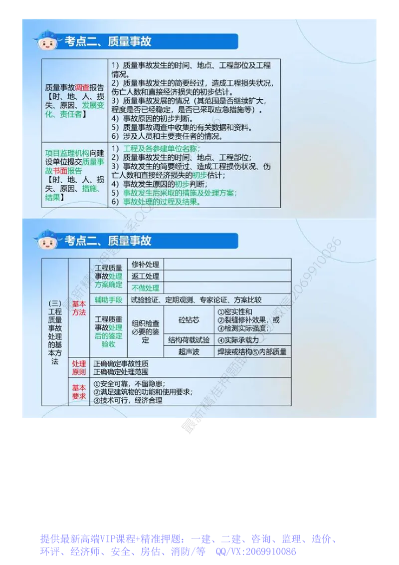 WM_01.《建设工程目标控制（土木建筑）》冲关直播密训（1）.mp4_监理工程师_2025监理工程师_2025年监理工程师-各大机构_2025年监理-土建目标_机构4-ZD_02.冲关密训-王.洪强