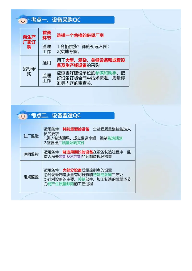 WM_01.《建设工程目标控制（土木建筑）》冲关直播密训（1）.mp4_监理工程师_2025监理工程师_2025年监理工程师-各大机构_2025年监理-土建目标_机构4-ZD_02.冲关密训-王.洪强