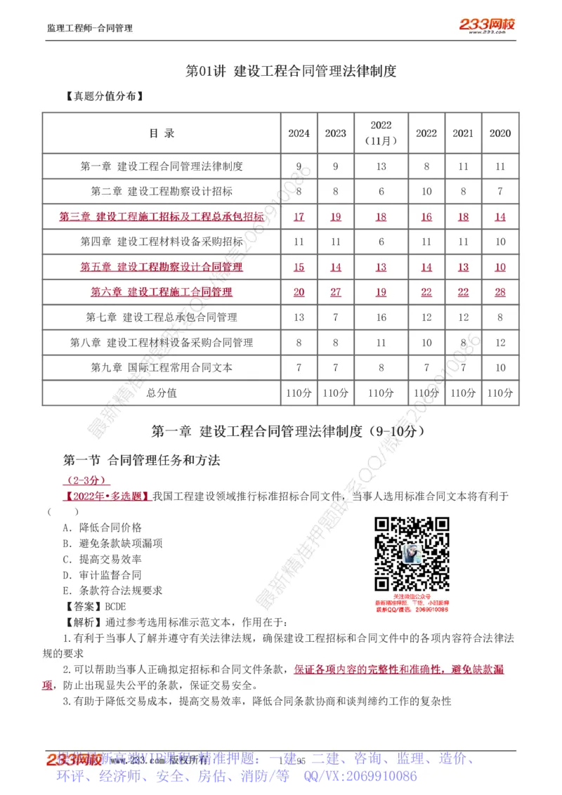 WM_Removed_1-8_监理工程师_2025监理工程师_2025年监理工程师-各大机构_2025年监理-合同_机构3-223_02.习题班-唐.忍_讲义