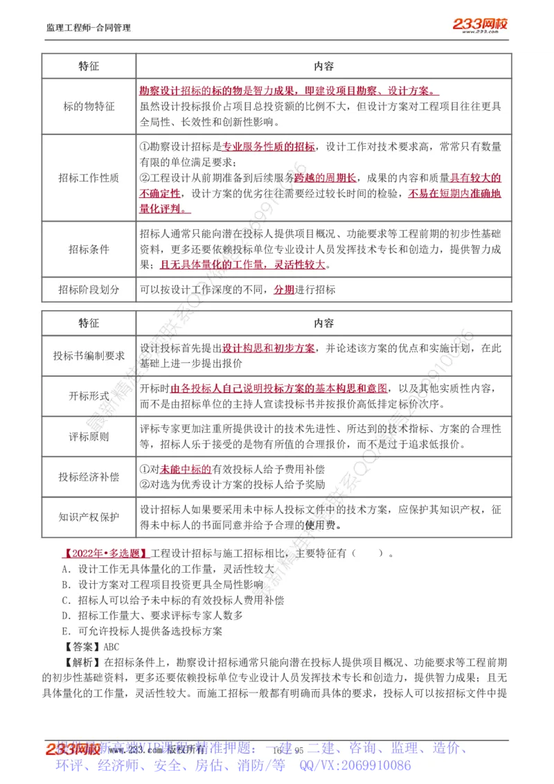 WM_Removed_1-8_监理工程师_2025监理工程师_2025年监理工程师-各大机构_2025年监理-合同_机构3-223_02.习题班-唐.忍_讲义